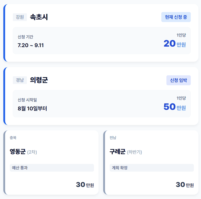 "1인당 최대 50만원 준다" 추석 앞두고 민생지원금 4차 지급 소식 2 image
